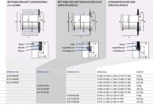 Unterwasser Fenster V4A Betonbecken mit Fliesenaufbau
