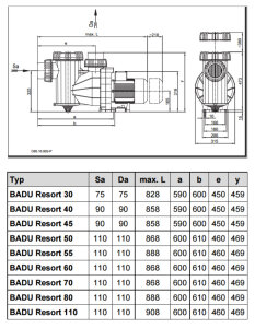 Speck Filterpumpe BADU Resort 55 4,00kW 400 V