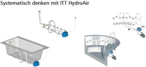 Gebläse für Whirlpools Balboa Marlow Genesis 950 W GB70-2VH-S elektronische Ansteuerung 700W + Headed var speed