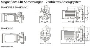 Massagepumpe Hydroair  Magnaflow 440 Pumpe 1.50 kW Entleerungsanschluss 220-240V 50Hz Whirlpool Pumpe Professional