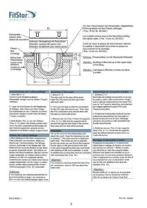 Fitstar Einbausatz aus V4A für 3 Luftsprudelliegen