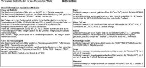Lovibond Photometer PM 600