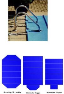 Seitliche Treppenabdeckungen Bieri Rollschutz