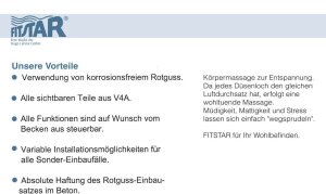FITSTAR LUFTSPRUDELSITZ Abdeckblech 500mm mit Dichtung und Schrauben