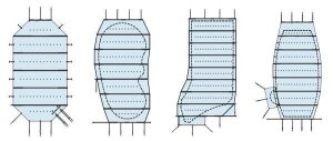 WALU Pool Evolution Rollschutz Sicherheitsabdeckung inkl....