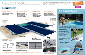 WALU Pool Evolution Rollschutz Sicherheitsabdeckung inkl. Kurbel