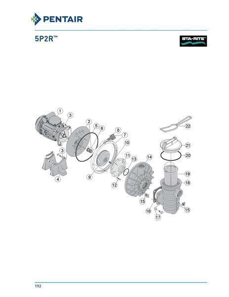 Pentair Sta-Rite Gleitringdichtung 5P2R + S5P2R Pumpen ab 04/2009 (ab Seriennr. 091060000)