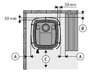 Harvia Schutzmantel seitlich für Holzöfen M1/M3/M3 SL