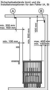 Harvia holzbeheizter Saunaofen Legend 300