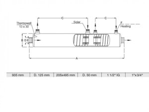 Dapra Solarwärmetauscher SHWT V4A