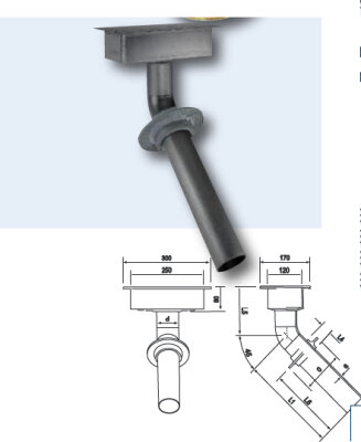 Rinnenablaufkasten aus PVC für Betoneinbau