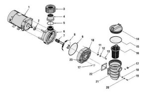 Sta-Rite Gleitringdichtung für 5P6R,5P4R,5MPR,5JWP,...
