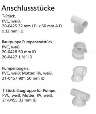 Pumpenverschraubung 50 mm für Massagepumpe Balboa ha460