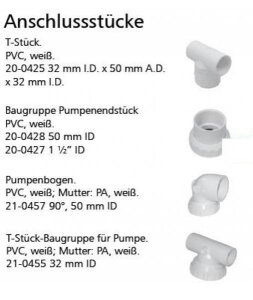 Pumpenverschraubung 50 mm für Massagepumpe Balboa ha460