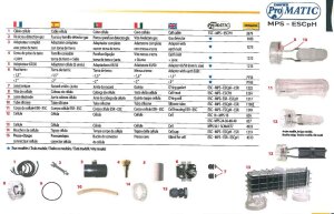 Kabelsatz für Zelle Promatic ESC & ESCpH Pro-Matic