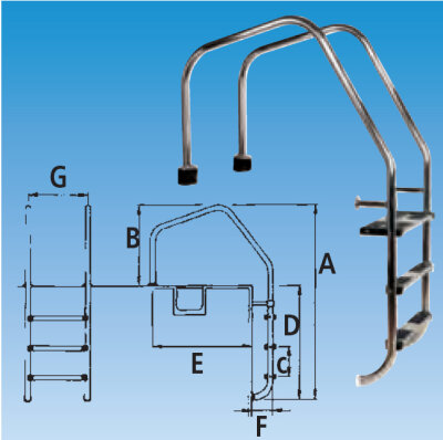 Einbauleiter Edelstahl V4A Deluxe 3-stufig Überlaufrinne Schwimmbad Leiter