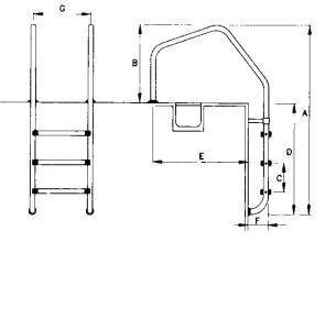Einbauleiter Edelstahl V4A Deluxe 3-stufig Überlaufrinne Schwimmbad Leiter