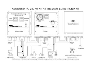 OSF Pool Control 230 Filtersteuerung