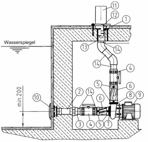 Fitstar Schwalldusche Classico