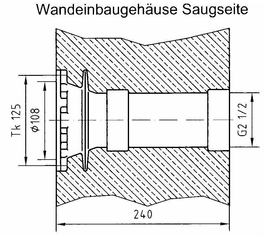 Hugo Lahme Zubehör Schwalldusche Classico Einbausatz für Fliesenbecken