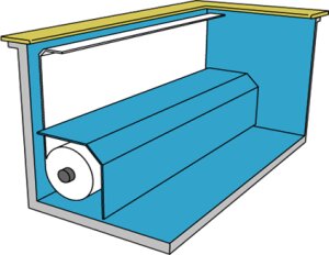 T&A  AquaTop Unterflur-Abdeckung mit Rohrmotor und Fernbedienung inkl Lamellen