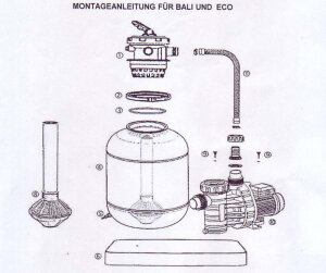 Oku Sandfilterbehälter ECO Ø 300 mm