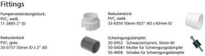 Übergangsfitting PVC 3" ID weiß für...