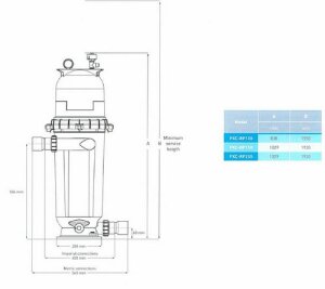 PosiClear RP-Kartuschenfilter RP 200