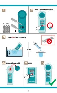 Bayrol Elektronischer Pooltester pH/Cl pH-Wert Chlor