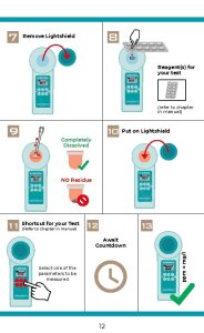 Bayrol Elektronischer Pooltester pH/Cl pH-Wert Chlor