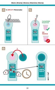Bayrol Elektronischer Pooltester pH/Cl pH-Wert Chlor