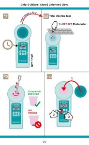 Bayrol Elektronischer Pooltester pH/Cl pH-Wert Chlor