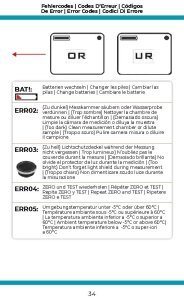 Bayrol Elektronischer Pooltester pH/Cl pH-Wert Chlor