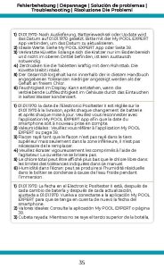 Bayrol Elektronischer Pooltester pH/Cl pH-Wert Chlor