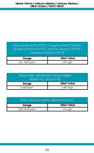 Bayrol Elektronischer Pooltester pH/Cl pH-Wert Chlor