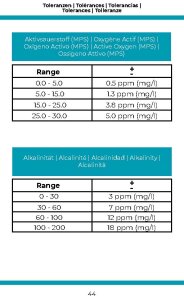 Bayrol Elektronischer Pooltester pH/Cl pH-Wert Chlor