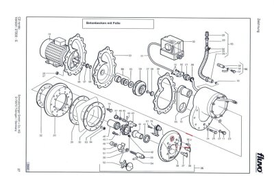 Fluvo Schmalenberger Gegenstromanlage Flachdichtung (Pos.09) für Pumpentyp WK6013/2- C2 rondo