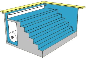 Polycarbonat Unterflur-Abdeckung AquaTop mit Rohrmotor Fernbedienung inkl Lamellen