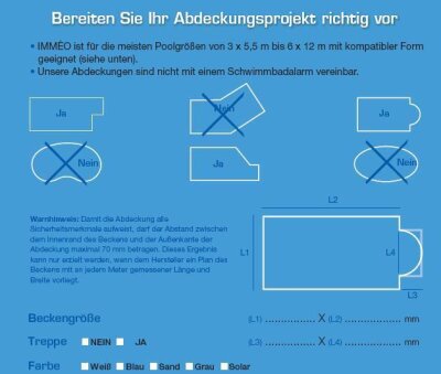 Polycarbonat Lamellen-Ausschnitt Treppe