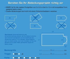 Polycarbonat Lamellen-Ausschnitt Treppe