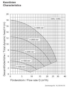 Aktion Sandfilteranlage Cantabric 750 ECO Speck Badu ECO VS