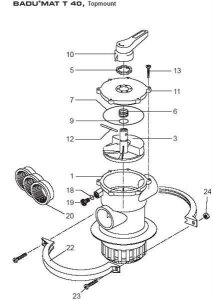 Speck Rückspülarmatur BADUMAT T 40-5 6 Wege...