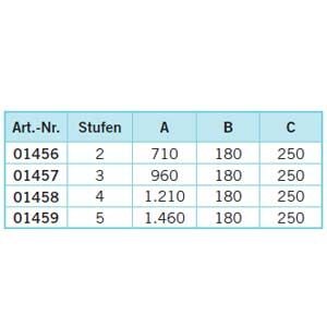 Unterteil für geteilte Schwimmbad Leiter Edelstahl V4A de luxe