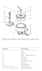 Praher Sterndichtung 6-Wege-Vtl. 3" lose zu Ventil...