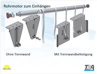 T&A  AquaTop Einhänge Unterflur-Abdeckung Mechanik Scuba mit Rohrmotor Schlüsselschalter