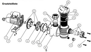 Pentair Verschraubungs-Set für Onga Swimmey Pumpe