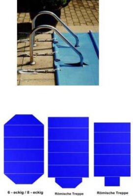 Bieri Rollschutz Aufpreis für Randverstärkung (Breite 300mm)