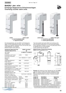 Badu Jet ACTION-Spot 400 V  Front Verkleidung