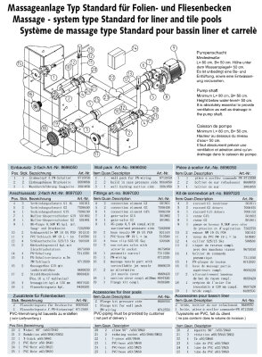 FITSTAR Massagedüse G1½ mit Lenkstrahldüse Ersatzteil