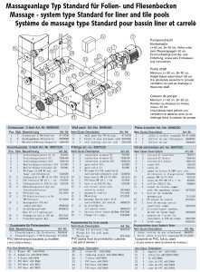 FITSTAR Massagedüse G1½ mit...